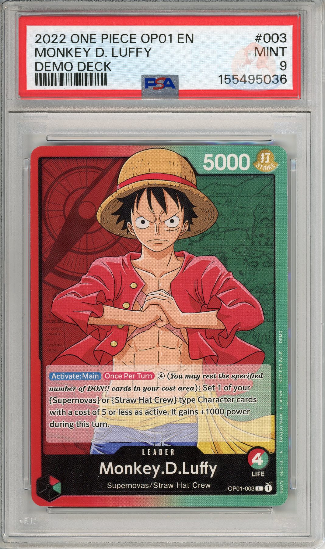 Monkey D. Luffy